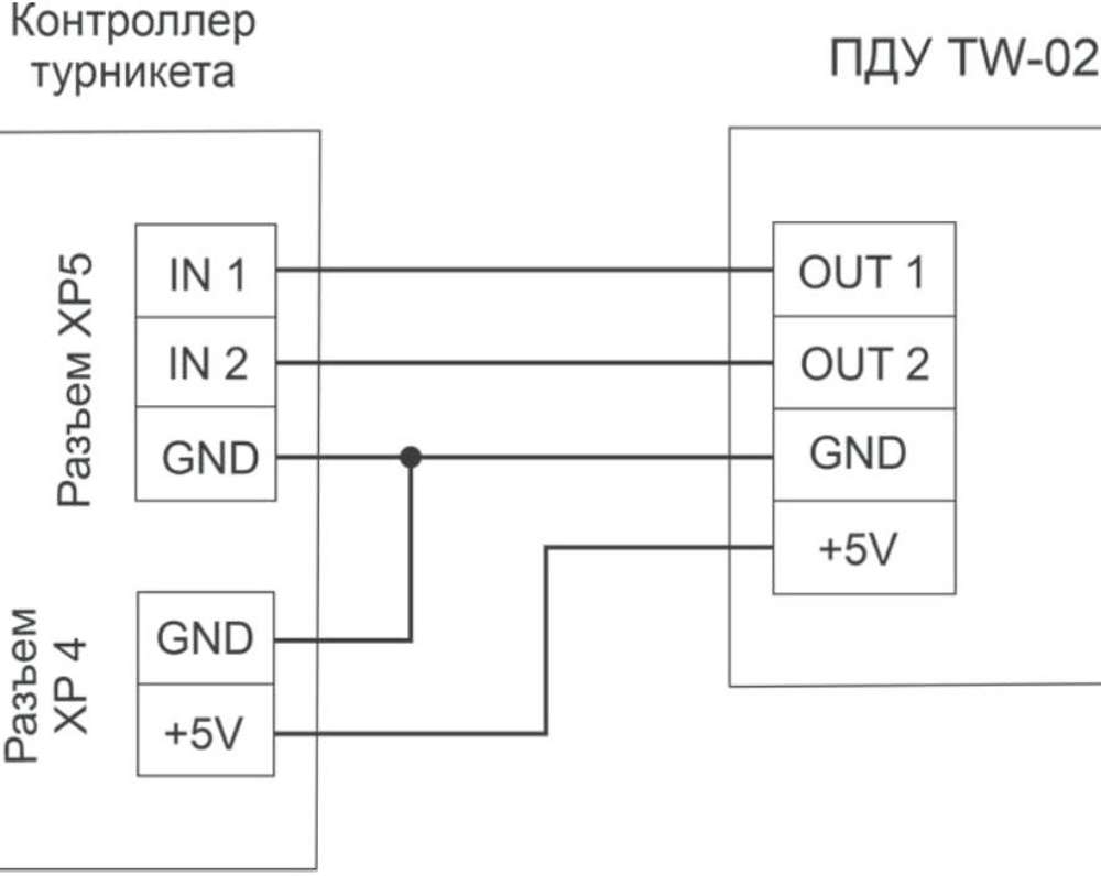 Схема подключения пульта управления к турникету CARDDEX STL-04