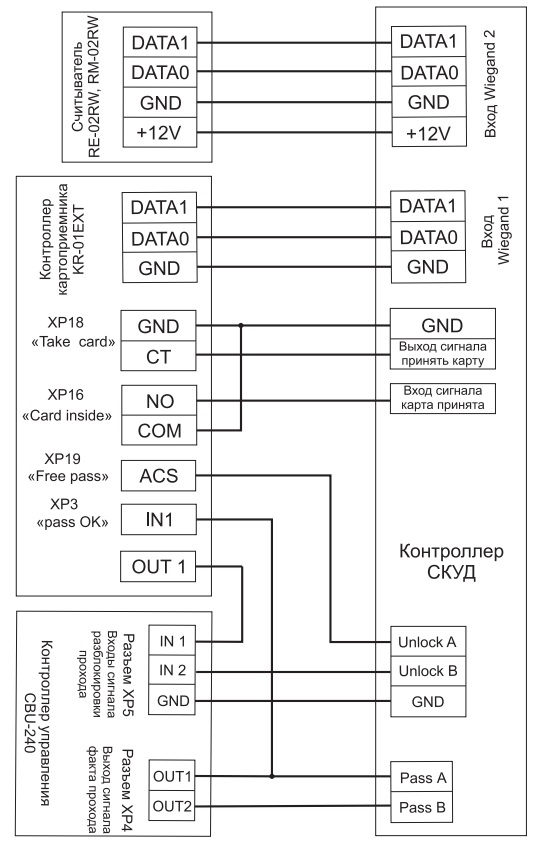 Схема подключения CARDDEX KR-01E