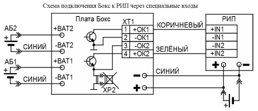 Схема подключения Болид Бокс-12 исп.01 (Бокс-12/34М5-Р)_1