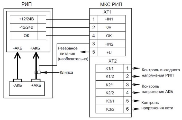 Схема подключения Болид МКС РИП_1