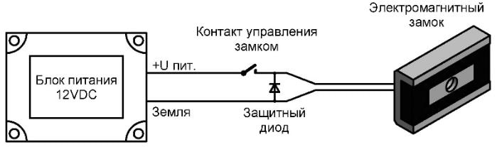 Схема подключения ЭКСКОН AL-75FB