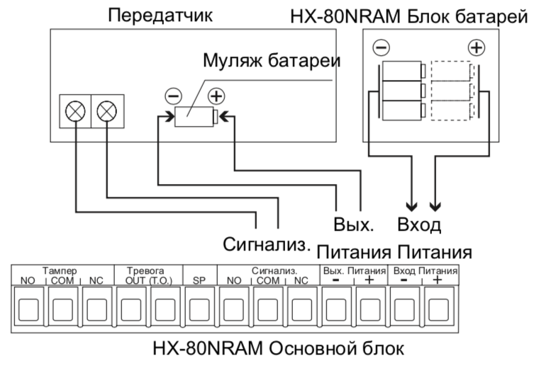 Схема подключения передатчика и аккумулятора к OPTEX HX-80NRAM
