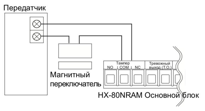 Схема подключения передатчика и аккумулятора к OPTEX HX-80NRAM