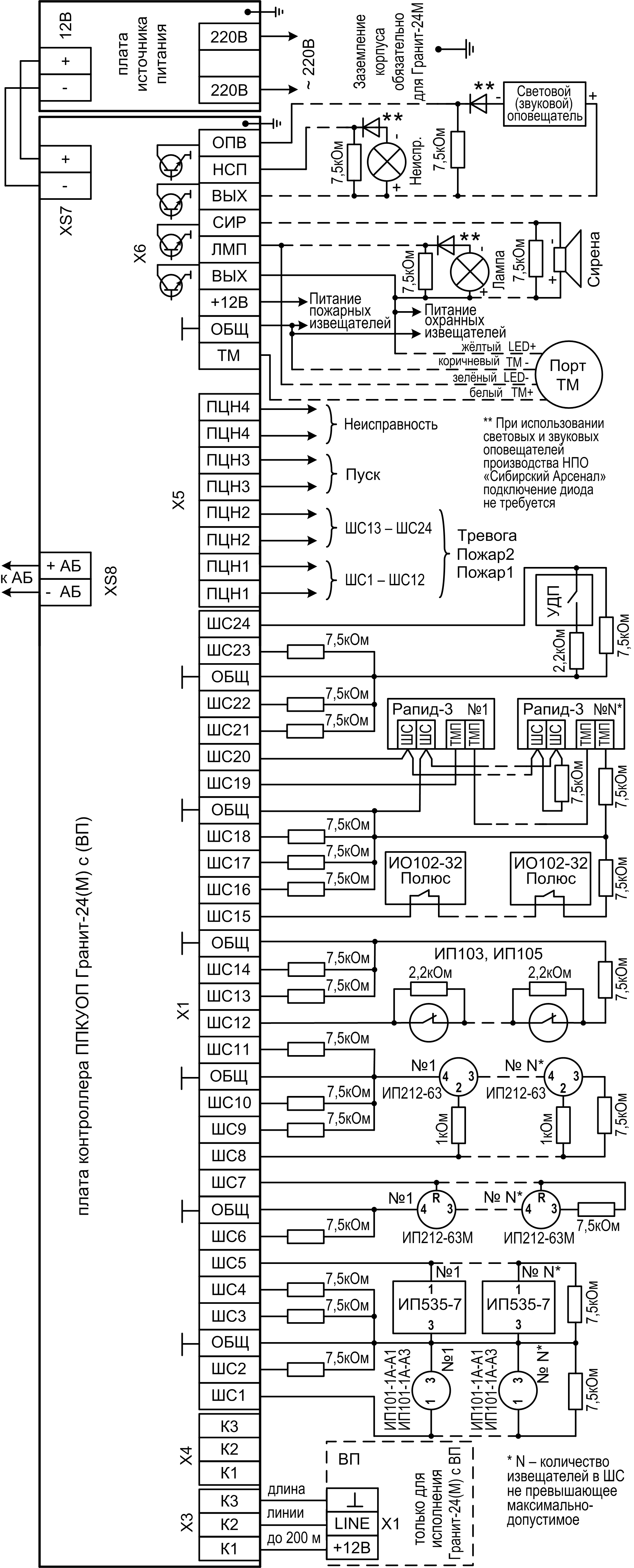 Схема подключения Гранит-24 с ВП