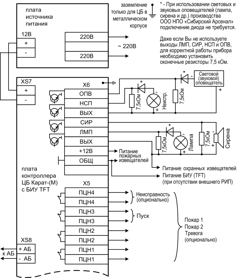 Схема подключения Карат-М с БИУ TFT